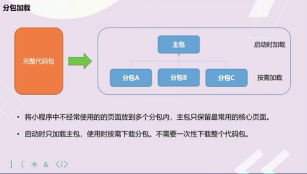 z – BlogPHP 博客通过优化 XML 站点地图提升 SEO 搜索引擎抓取-一米多聚合推