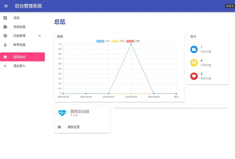 PHP梦云个人主页网站源码(带后台版)-一米多聚合推