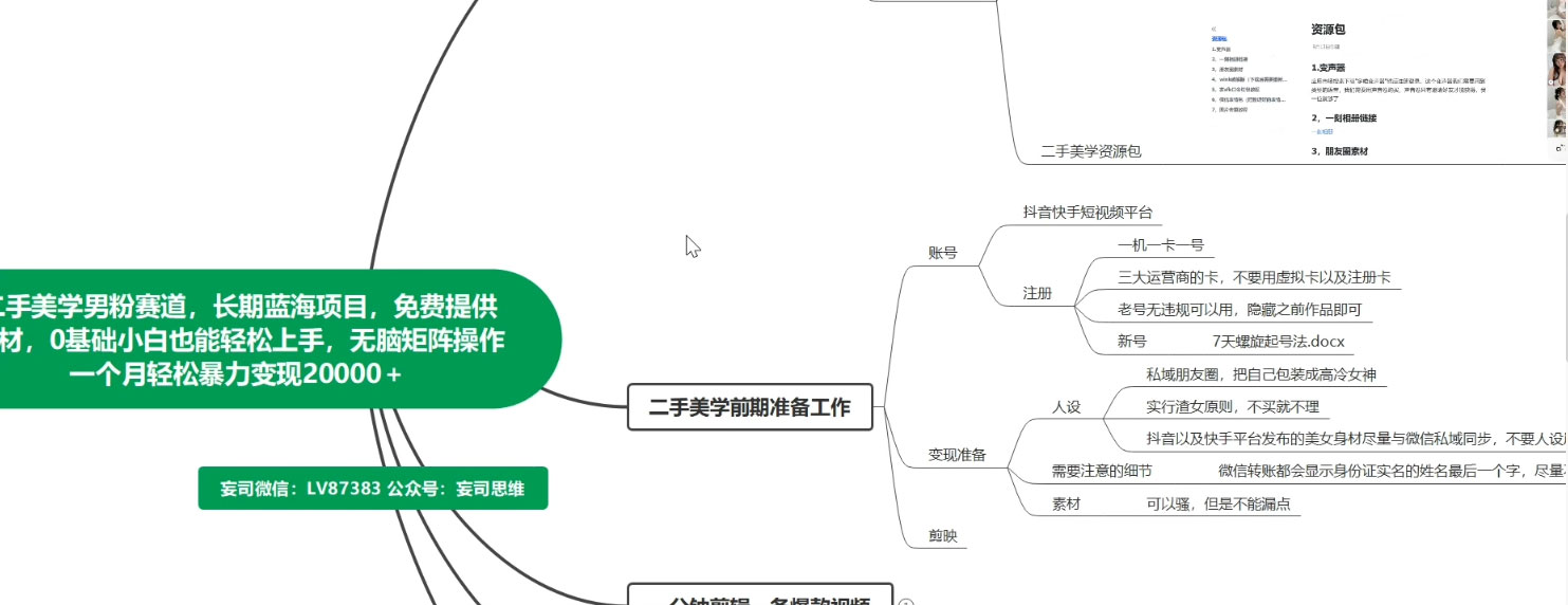 二手美学男粉赛道，长期蓝海项目，免费提供素材，0 基础小白也能轻松上手-一米多聚合推