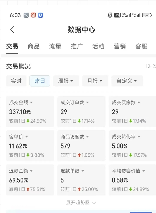 虚拟资料第四期，波浪思路+撸单玩法，新增闲鱼独家玩法-一米多聚合推