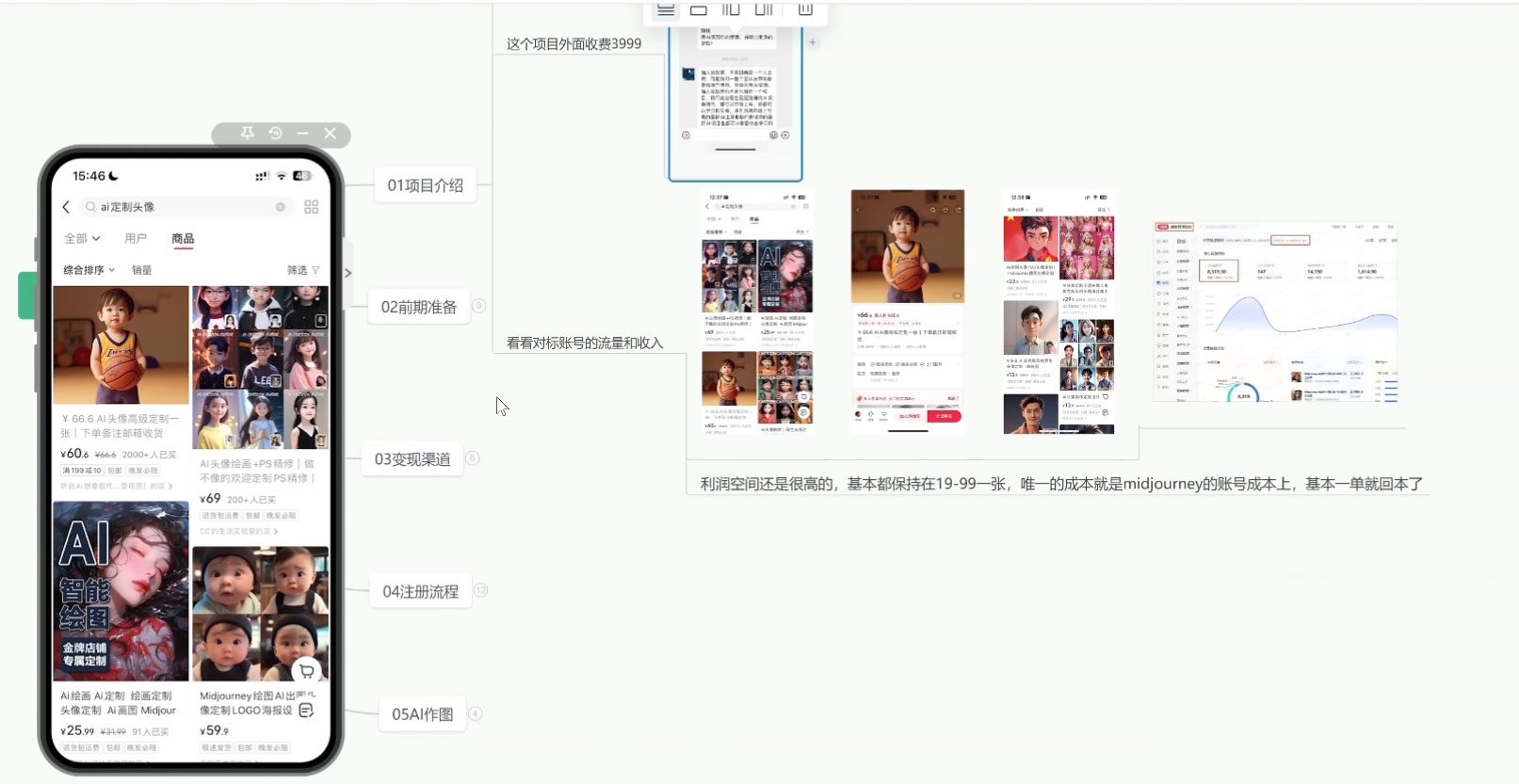 小红书 AI 动漫头像，小白也能快速上手-一米多聚合推