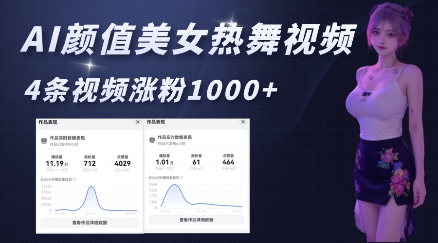 AI颜值美女热舞视频，4条视频涨粉1000+，实测6分钟一条-一米多聚合推