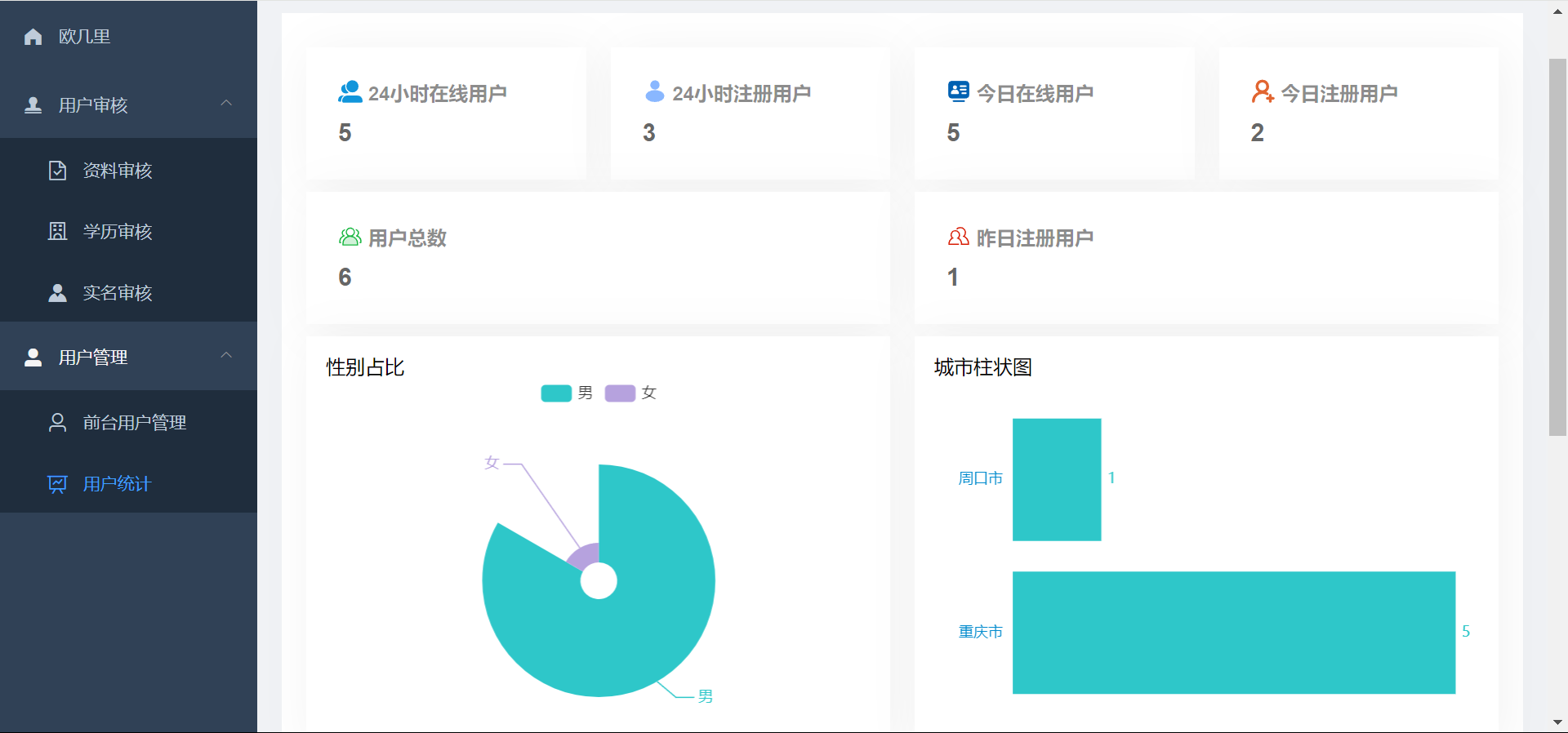 仿青藤之恋社交交友软件系统源码 即时通讯 聊天 微信小程序 App H5三端通用-一米多聚合推