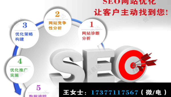 网钛 CMS 新闻网站：运用图片热点提升 SEO 交互性与关注度-一米多聚合推
