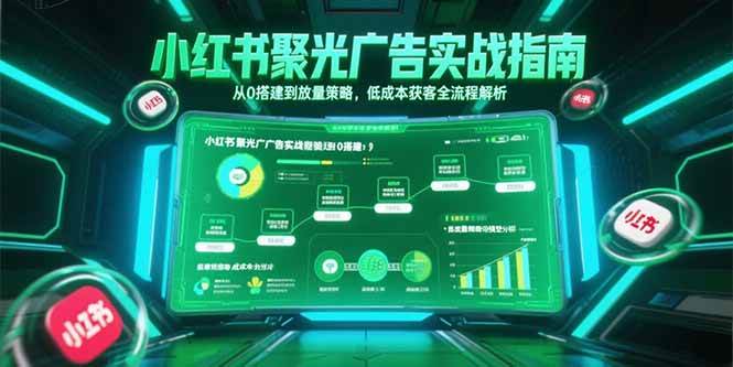 （15248期）小红书聚光广告实战指南，从0搭建到放量策略，低成本获客全流程解析-一米多聚合推