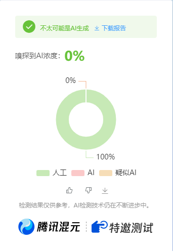 公众号高效创收快速通道，三分钟搞定原创爆文，助力日产300+-一米多聚合推