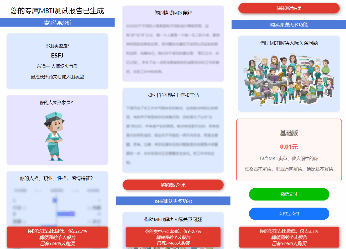 图片[4]-MBTI性格测试网站源码带h5端 亲测-一米多聚合推