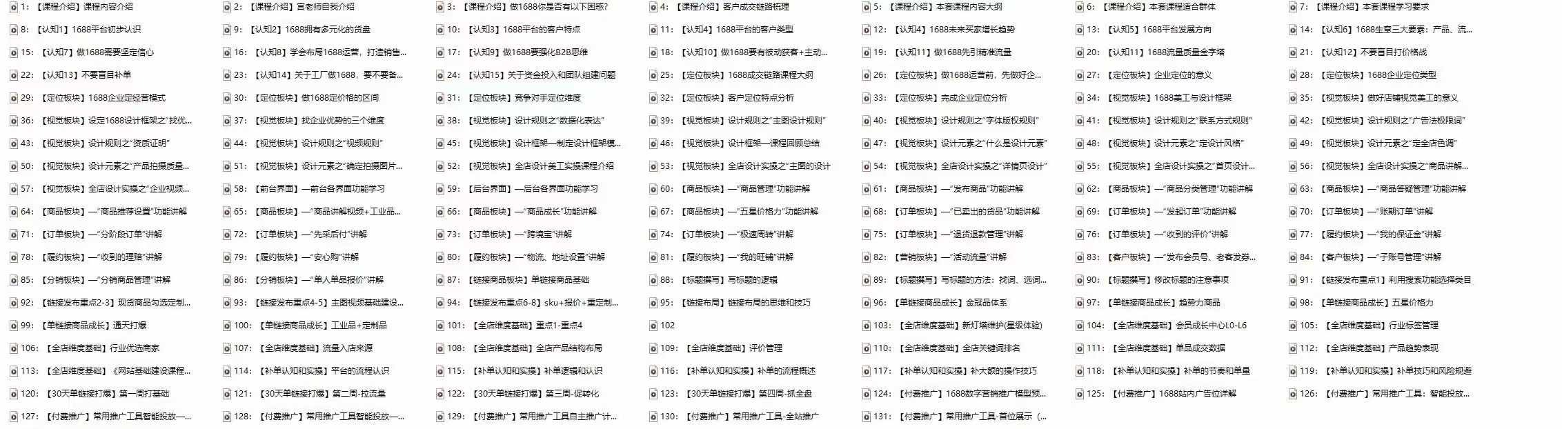 1688最新实战运营 0基础学会1688实战运营，电商年入百万不是梦-一米多聚合推