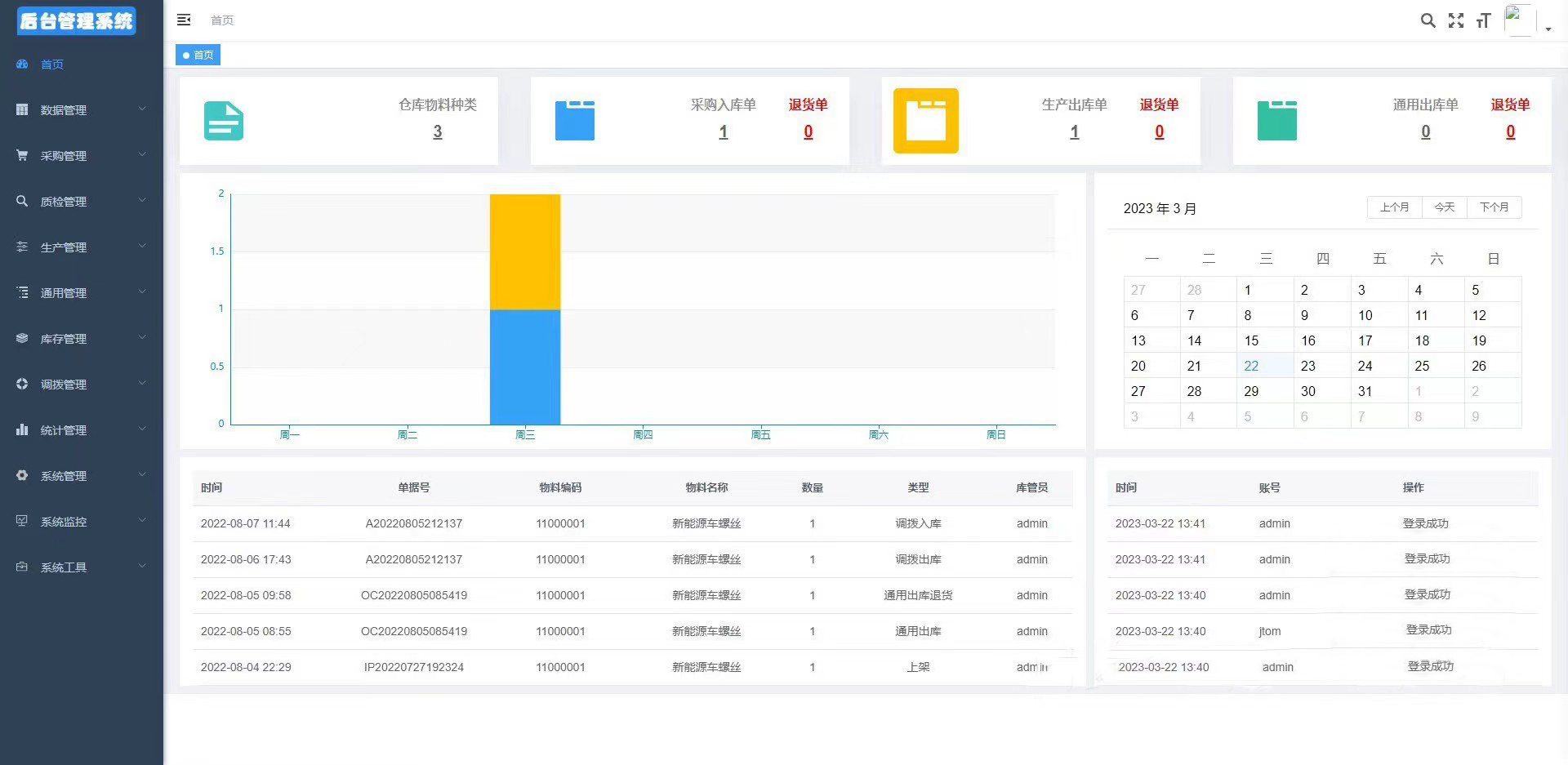 图片[4]-JAVA高端WMS仓库管理进存销系统-一米多聚合推