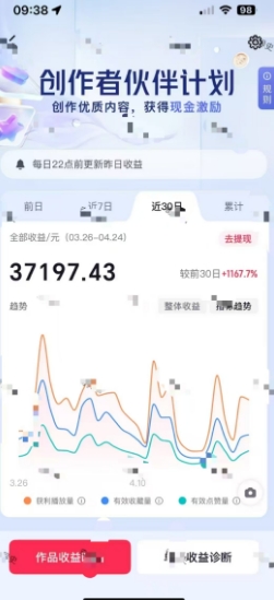 抖音奇异历史赛道，AI赋能历史赛道，流量收益嘎嘎香，狂撸伙伴计划-一米多聚合推