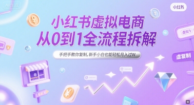 小红书虚拟电商从0到1全流程拆解，手把手教你复制，新手小白也能轻松月入过W-一米多聚合推