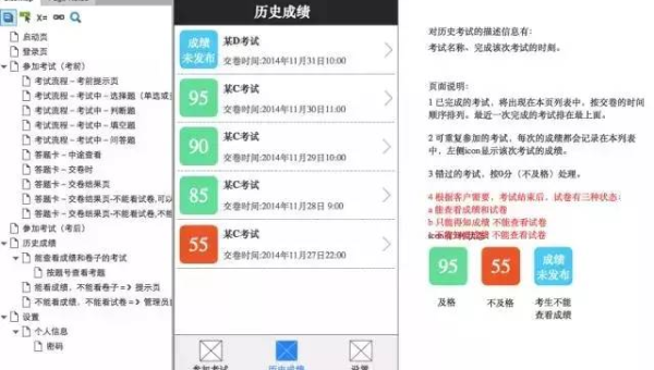 JTBC 系统优化 HTML 表单设计提升 SEO 用户交互体验-一米多聚合推