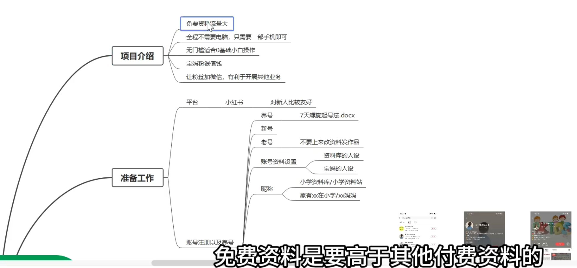 小红书流量掘金，利用免费资料暴力引流宝妈粉，私域高利润转化-一米多聚合推