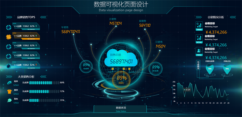 图片[5]-100套精选可视化echarts模板 大数据html模板-一米多聚合推