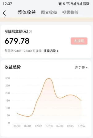 零成本零门槛头条热点搬运术，零门槛日入100+，工具+教程全部附上-一米多聚合推