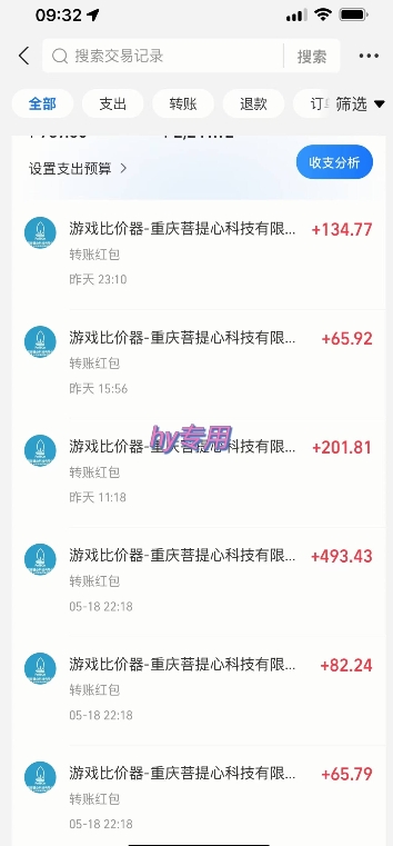 海外游戏暴力玩法，日入1k，实现全自动化搬砖【揭秘】-一米多聚合推
