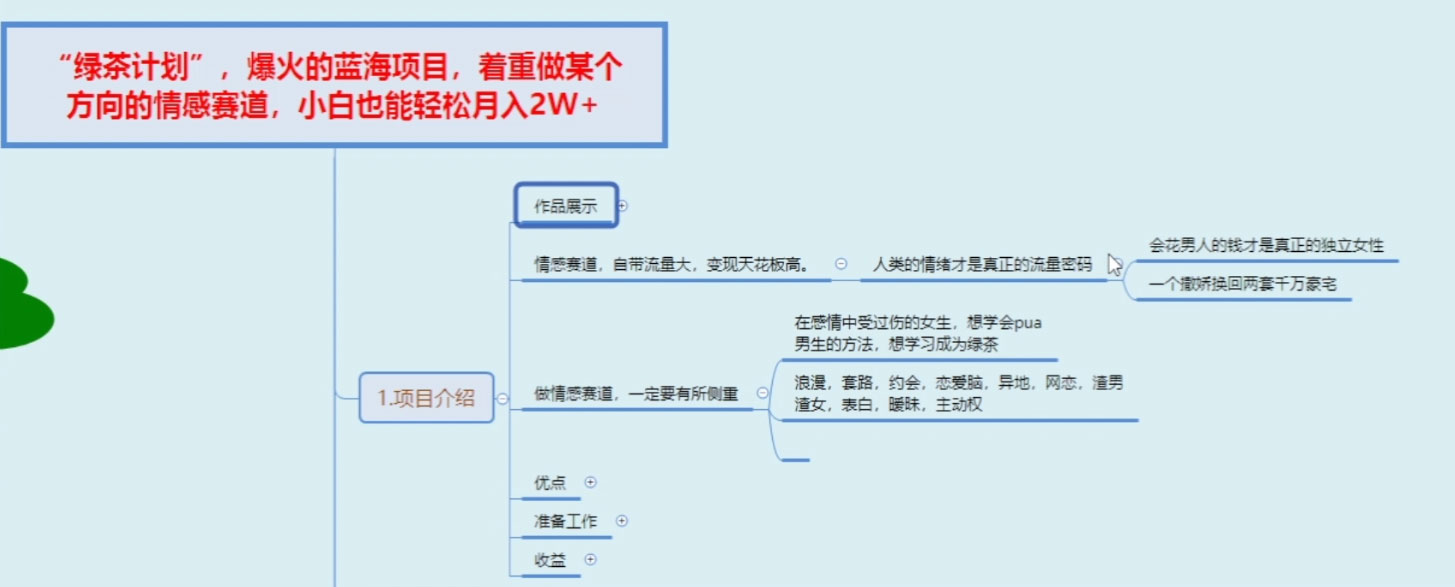 “绿茶计划”，爆火的蓝海项目，着重做某个方向的情感赛道，小白也能轻松月入 2w+-一米多聚合推