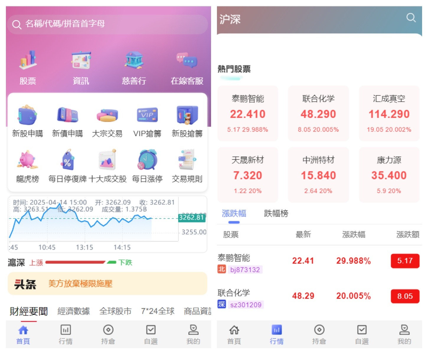 图片[1]-香港股票源码 新股申购系统源码 附视频搭建教程-一米多聚合推