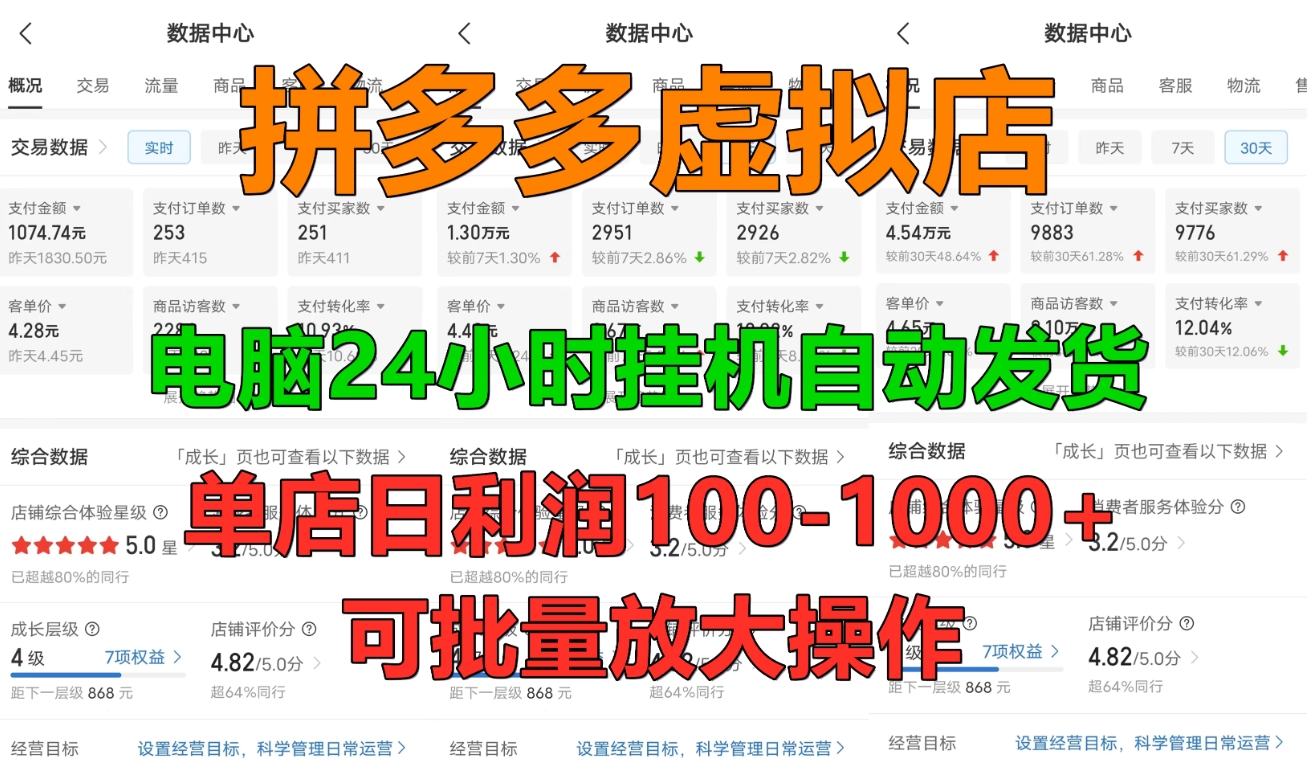 新手首选项目，拼多多虚拟店，电脑挂机自动发货，单店日利润500+，可批量放大操作-一米多聚合推