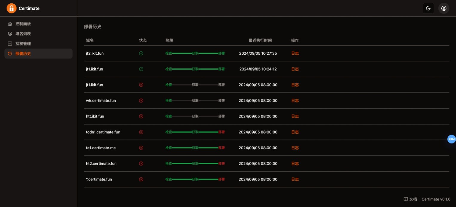 SSL证书管理系统工具网站源码，自动申请、部署SSL证书，并在证书即将过期时自动续期-一米多聚合推
