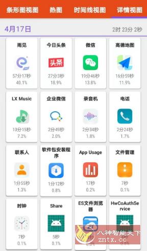 App Usage 应用监控v5.72高级版★随时监控手机内应用使用时间-一米多聚合推