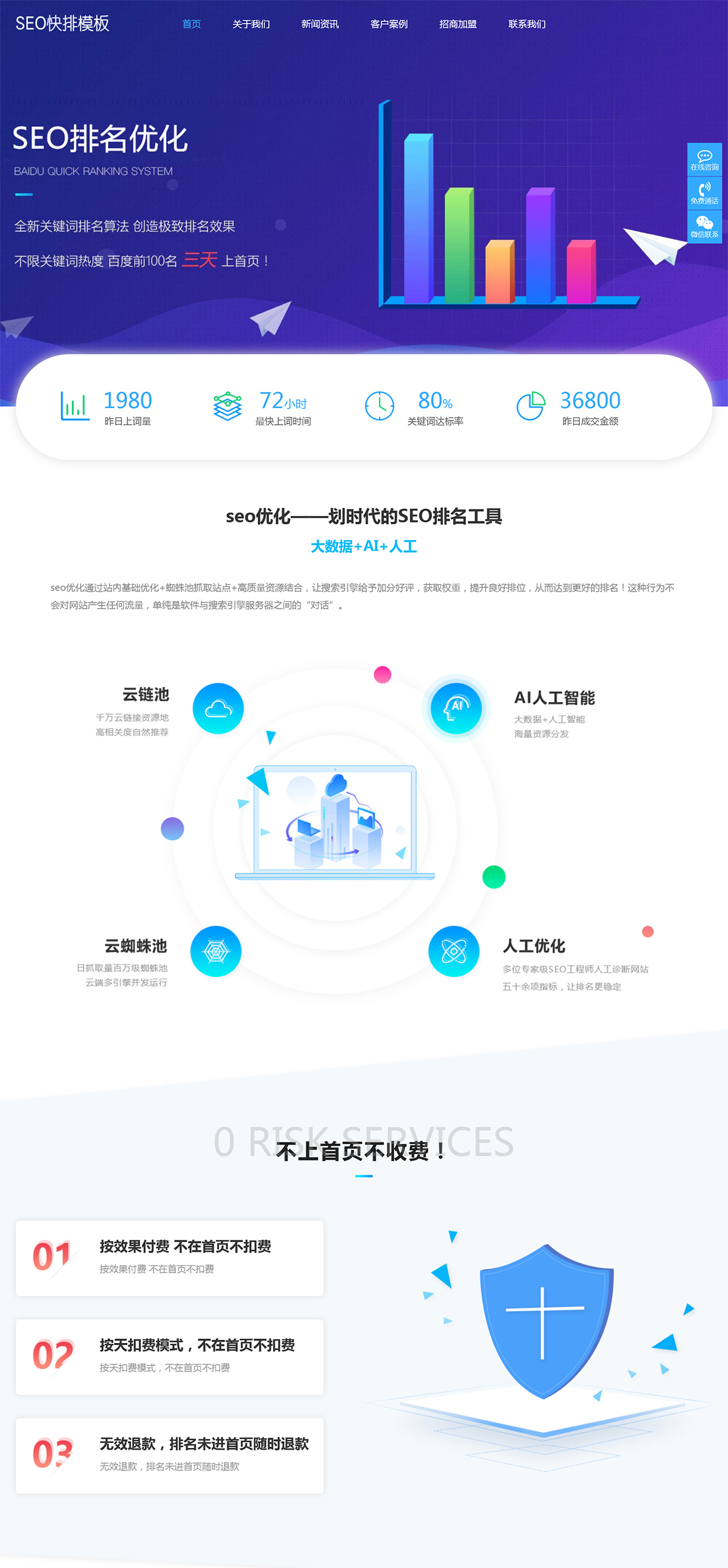 图片[1]-自适应SEO快排网络公司pbootcms网站模板-一米多聚合推