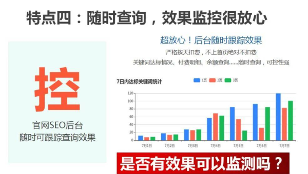 emlog 博客文章分类归档页面优化提升 SEO 分类流量聚合-一米多聚合推