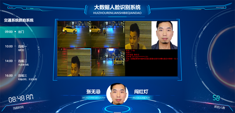图片[1]-100套精选可视化echarts模板 大数据html模板-一米多聚合推