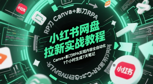 小红书网盘拉新实战教程，Canva+影刀RPA实现内容全自动化，1个小时生成7天笔记-一米多聚合推