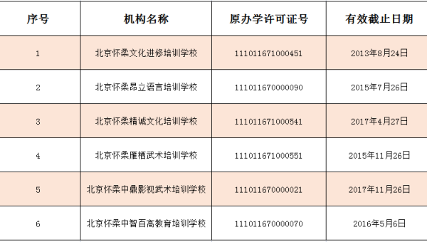 Tabnine 团队知识库训练：基于内部代码库的定制化模型-一米多聚合推