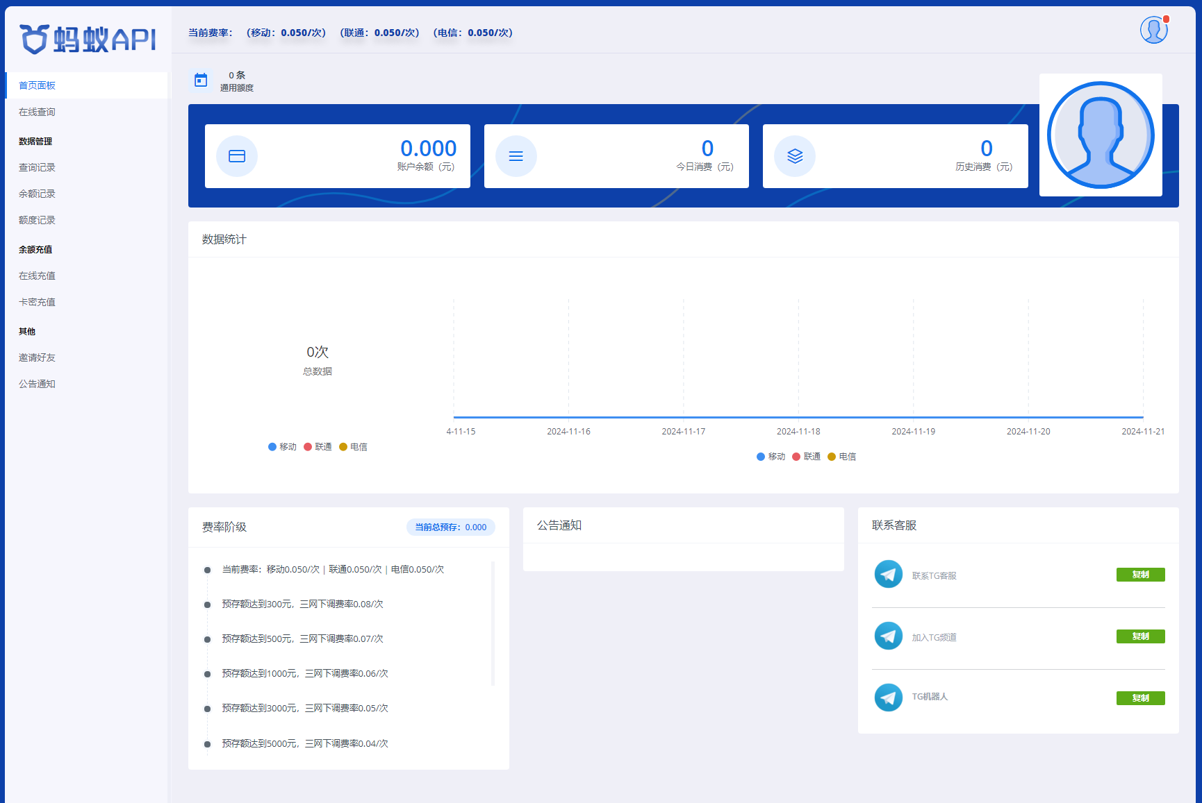 图片[1]-全开源三网话费余额查询API系统Thinkphp源码 附教程-一米多聚合推