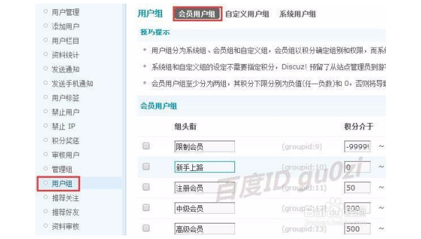 Discuz! 论坛 SEO：利用用户等级徽章提升用户活跃度与 SEO-一米多聚合推