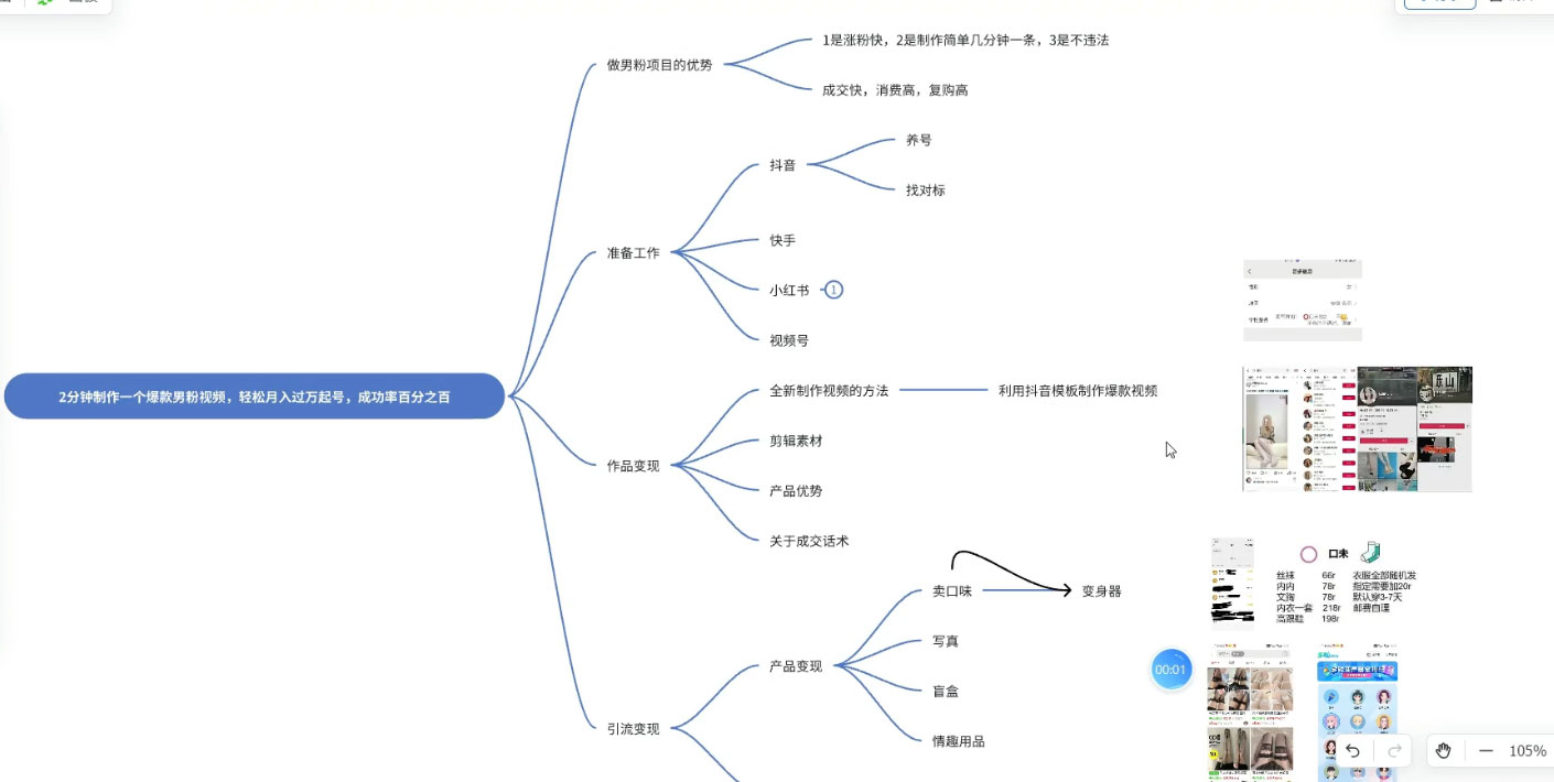 最新男粉变现，不擦边不封号玩法，日入 300+（附 1360 张美女素材）-一米多聚合推